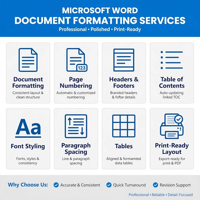 professionally format ms word documents, reports and books