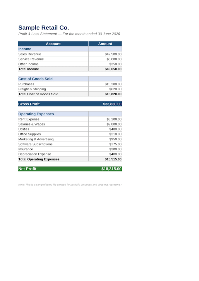 do bookkeeping and quickbooks xero setup