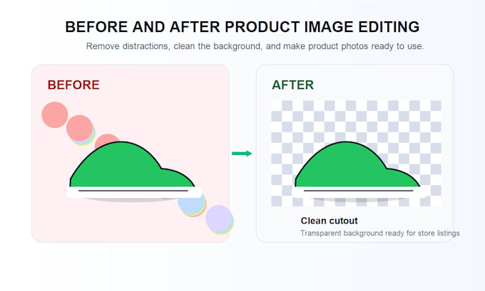 remove image background and edit photos professionally