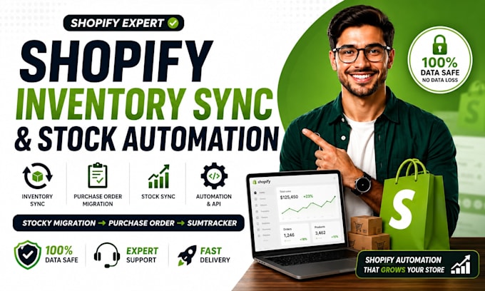 automate shopify inventory sync stocky migration purchase order sumtracker