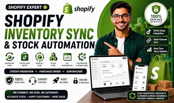 shopify inventory sync tiktok shop setup 3pl integration ebay product listing