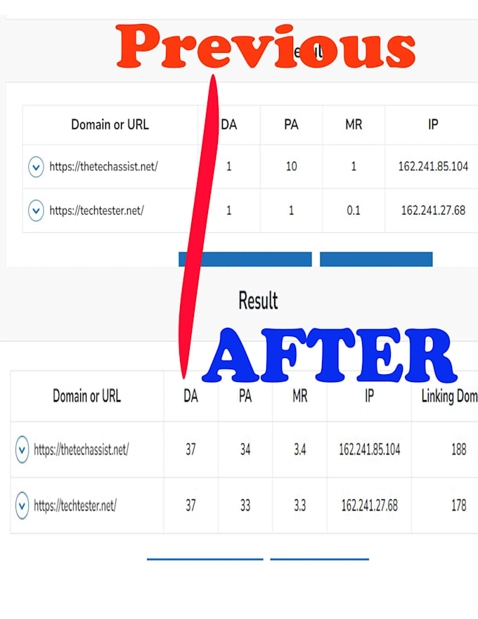 increase your domain authority da 40plus with high authority SEO backlinks