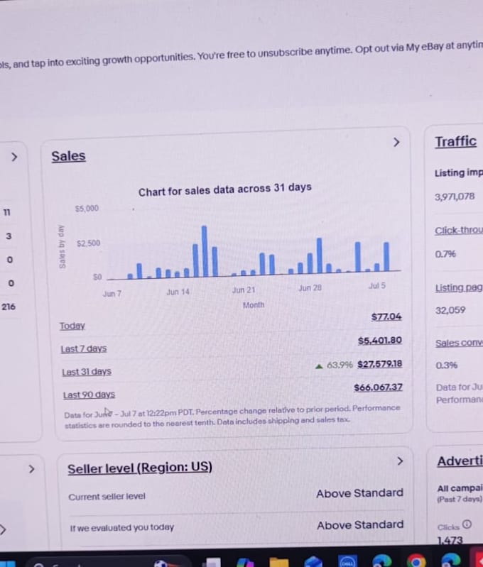 ebay dropshipping on profit share