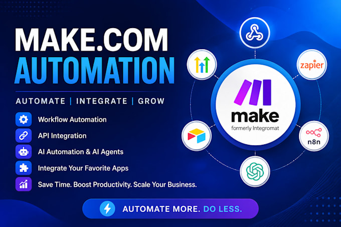build make com automation ai workflows and custom integrations
