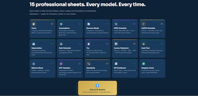 guide you to generate financial model easyfinancialmodels