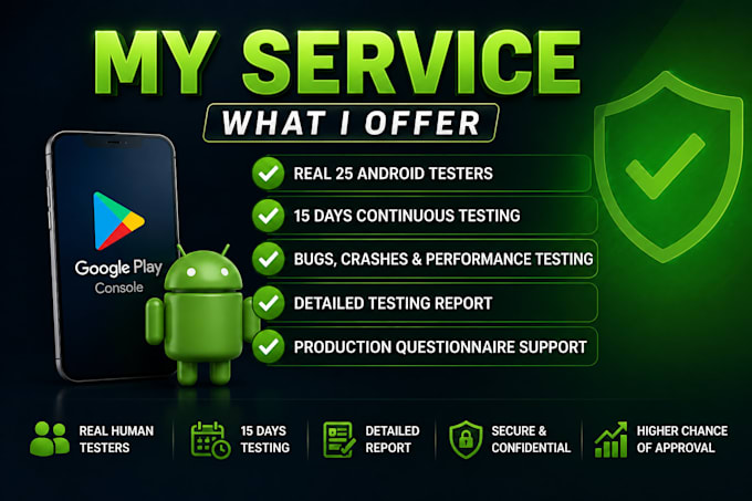provide 20 testers for google play console closed testing for 14 days
