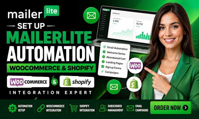 set up mailerlite automation woocommerce and shopify integration expert