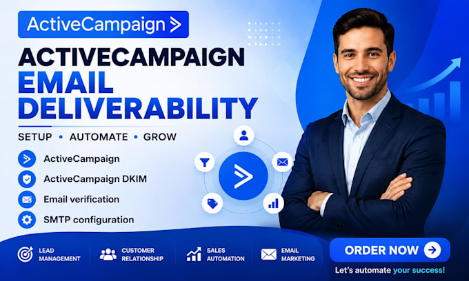 design activecampaign email template activecampaign email design landing page
