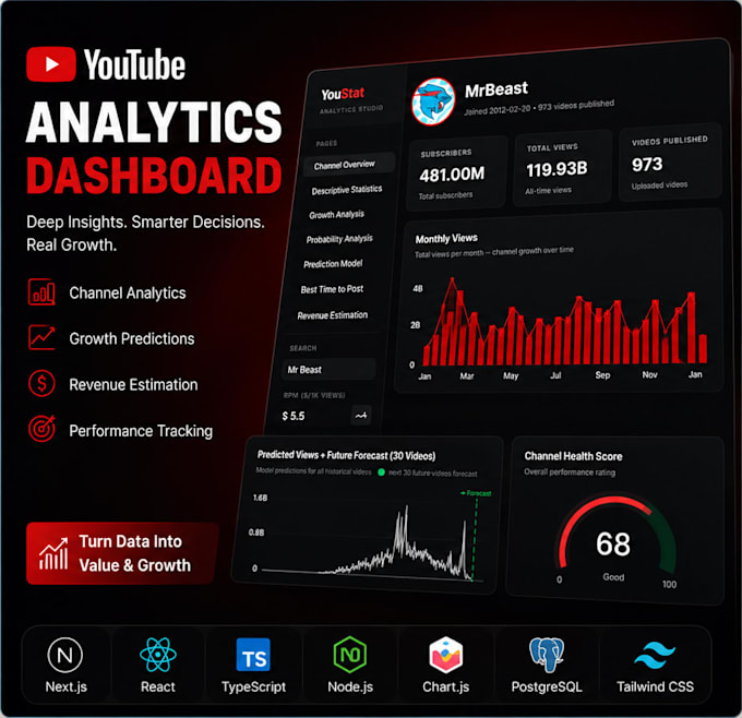 build ai website ai saas web application ai app ai integeration