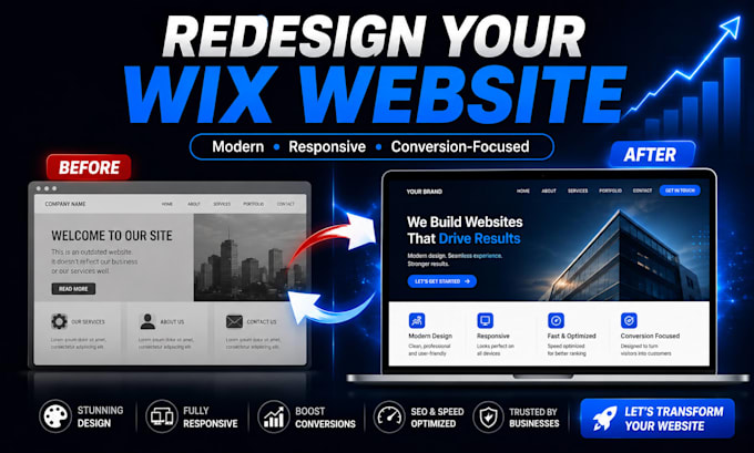 redesign your wix website to improve user experience and sales