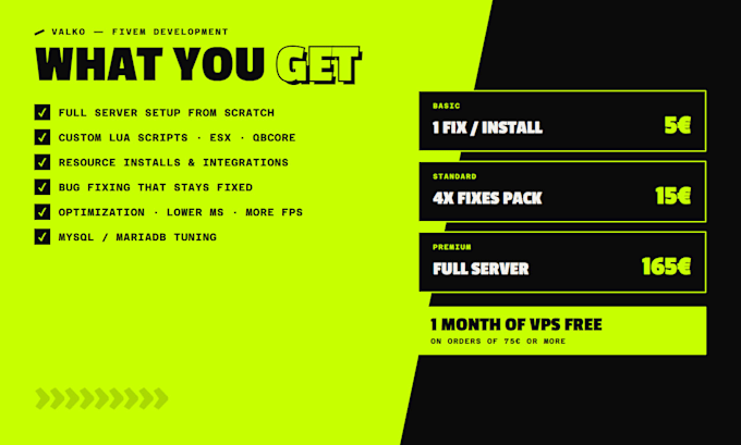 develop, set up and optimize your fivem roleplay server