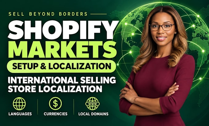 setup shopify markets for international selling and store localization