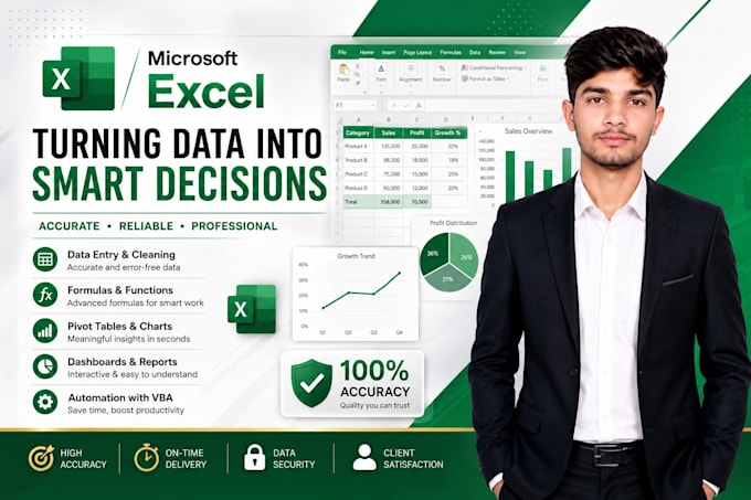 create professional microsoft excel spreadsheets, dashboards and reports