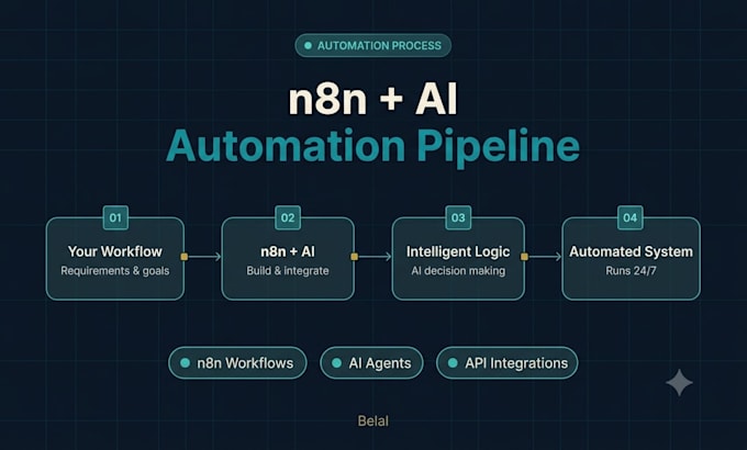 do n8n ai agent, n8n workflow automation or multi n8n ai agents