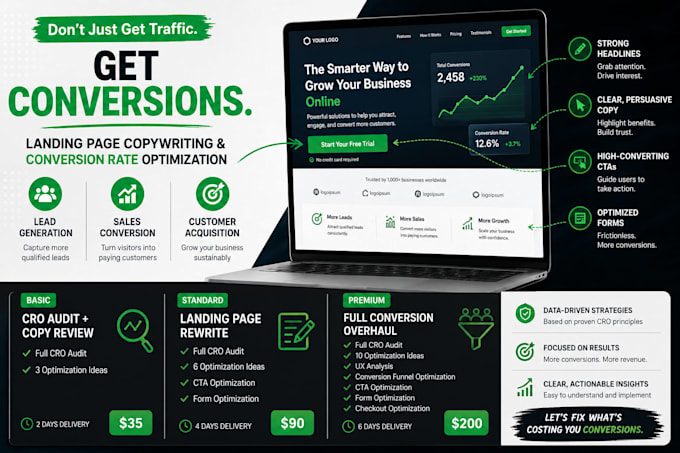 do cro landing page copywriting and conversion rate optimization