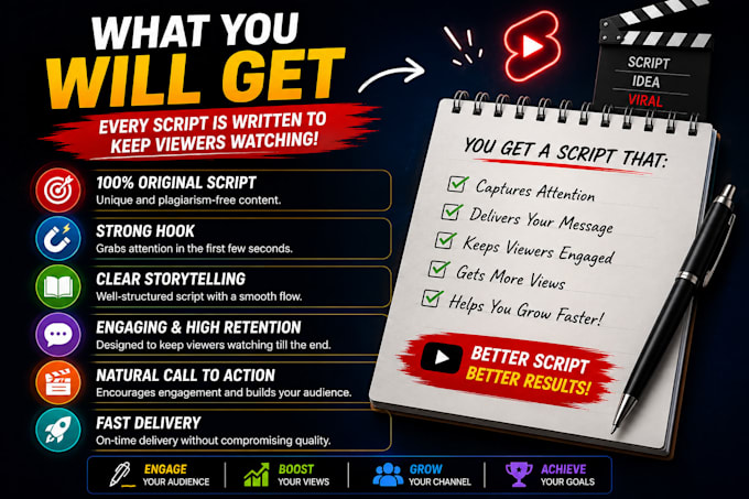 write viral youtube shorts scripts with ai
