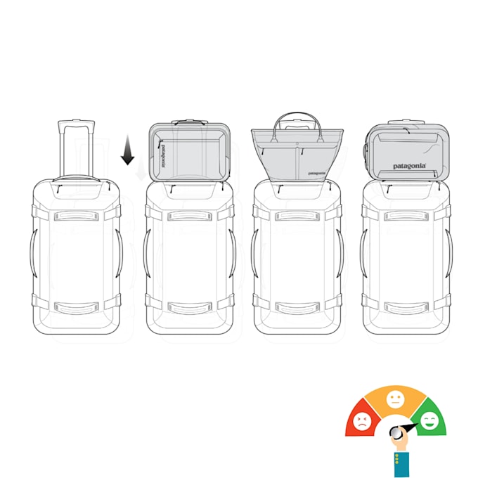 create user instructional manual and product assemble