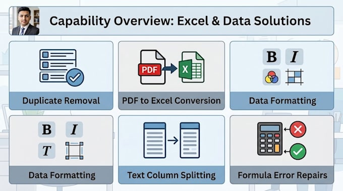 do expert ms excel data cleaning, formatting, deduplication, and merging
