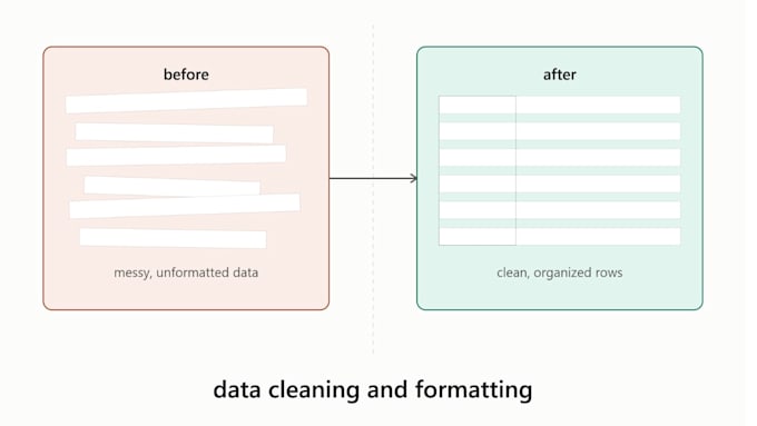 manage your HR data entry, training records, and lms tracking