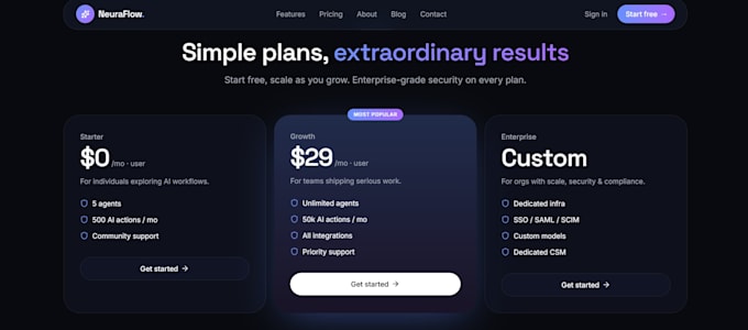 build a premium ai saas website