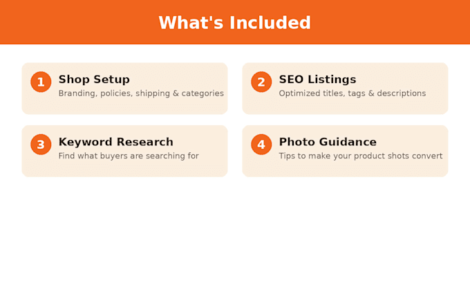 set up your etsy shop and write SEO product listings