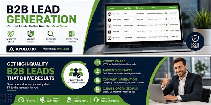 provide targeted b2b leads with verified emails