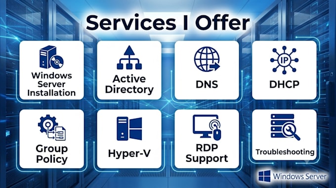 configure windows server and active directory