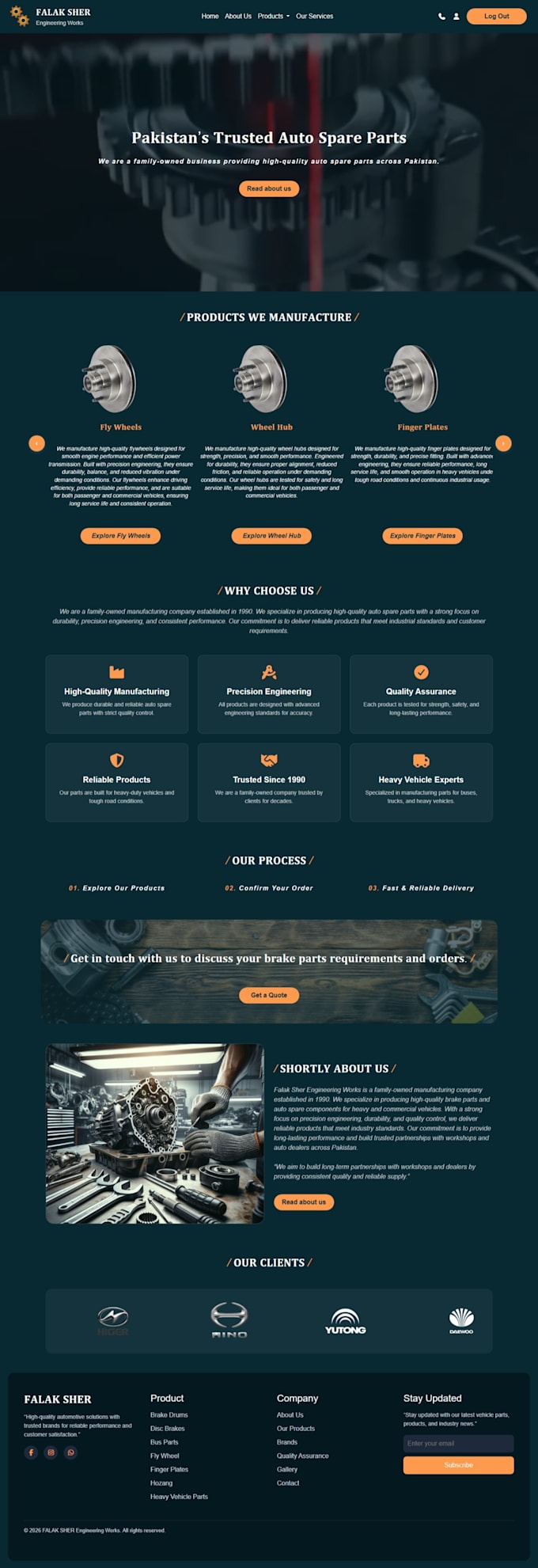 develop a custom PHP mysql ecommerce website