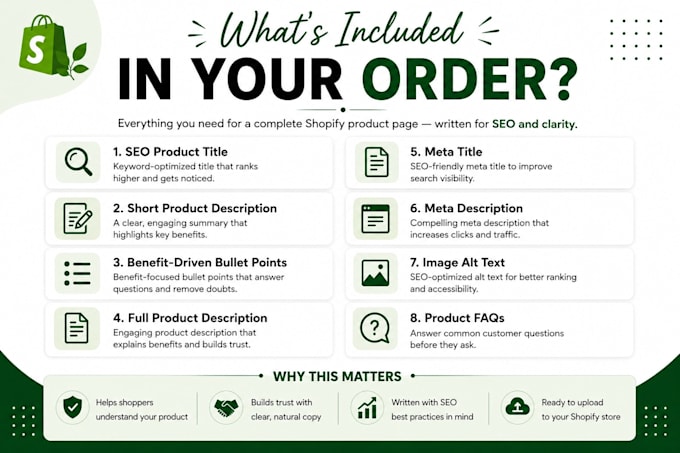 write shopify product page copy for SEO and conversions
