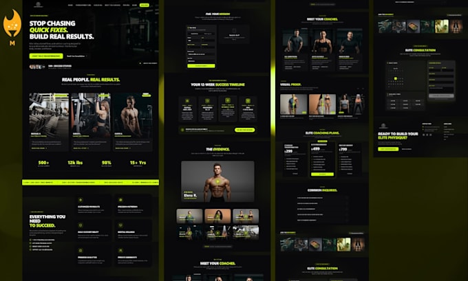 high converting gohighlevel funnels websites