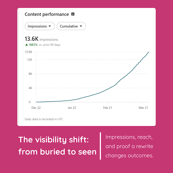 optimize your linkedin profile with personal brand strategy