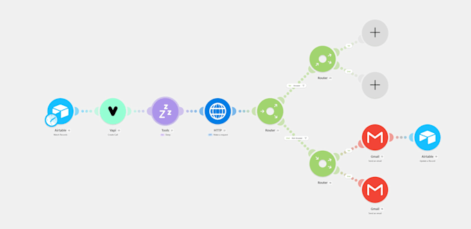 automate your business workflows with airtable and make