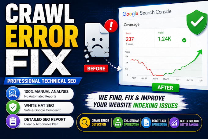 fix google search console indexing and crawl errors