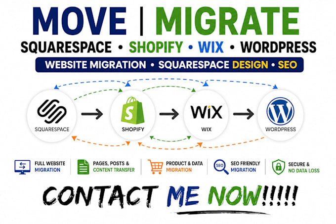 move migrate squarespace shopify wix wordpress website squarespace design SEO