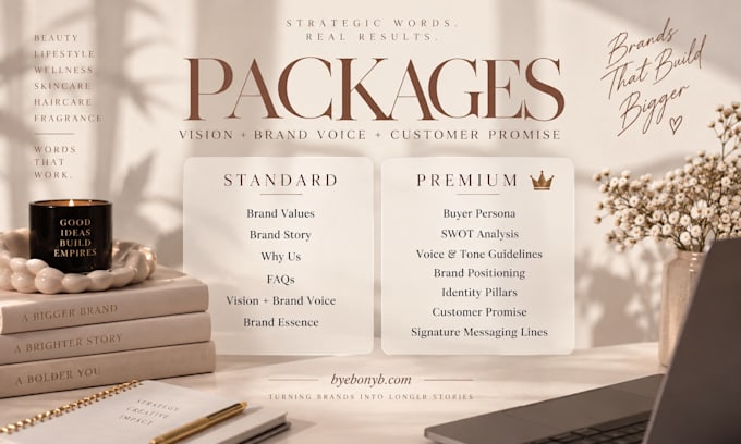 perform copywriting, SEO website content writing and branding