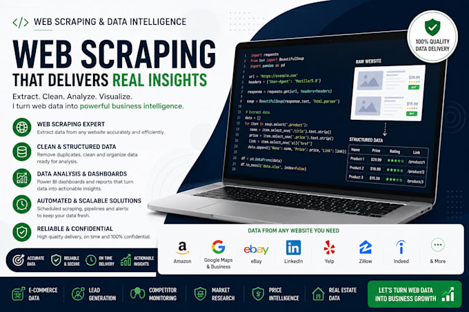 scrape ecommerce website an automate frequency