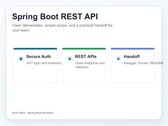 build spring boot rest API with jwt and a database