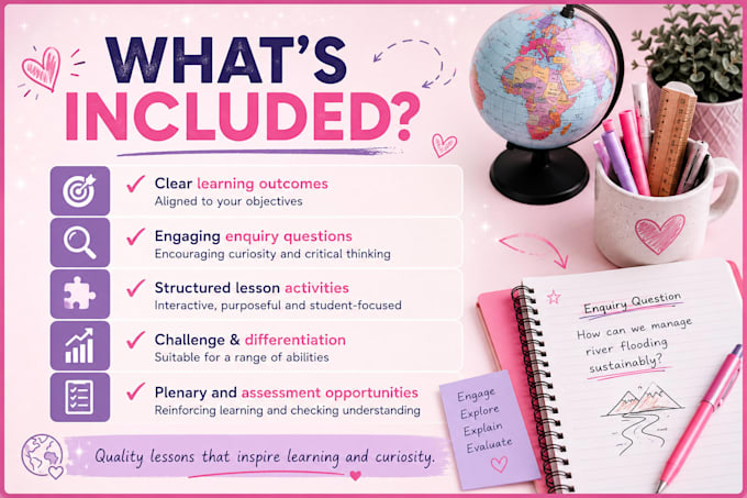 create an engaging enquiry based geography lesson plan