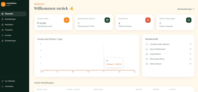 build a custom web app with admin dashboard