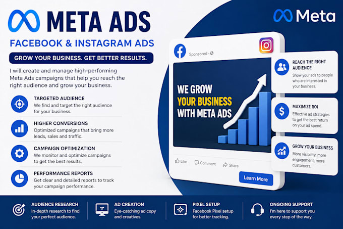 create high converting meta ads