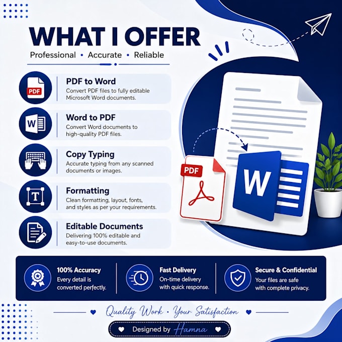 convert PDF to editable word professionally