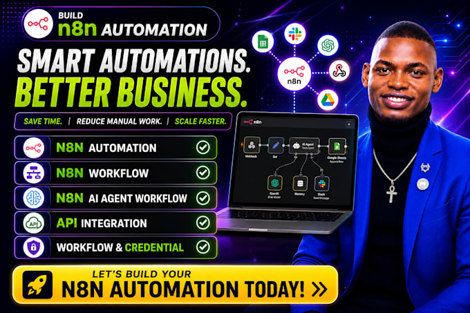 build n8n automation, n8n workflow, n8n ai agent, ai automation, api integration