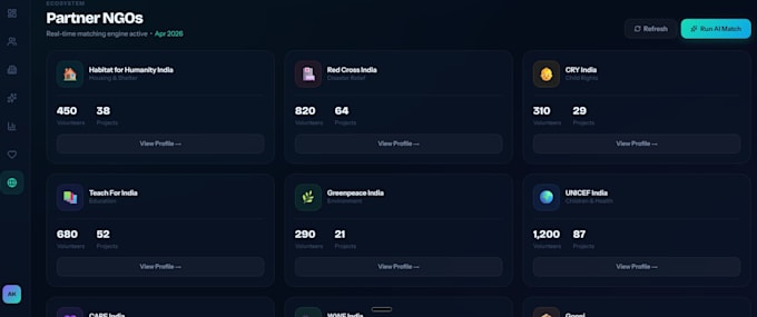 build a responsive react website or react js frontend
