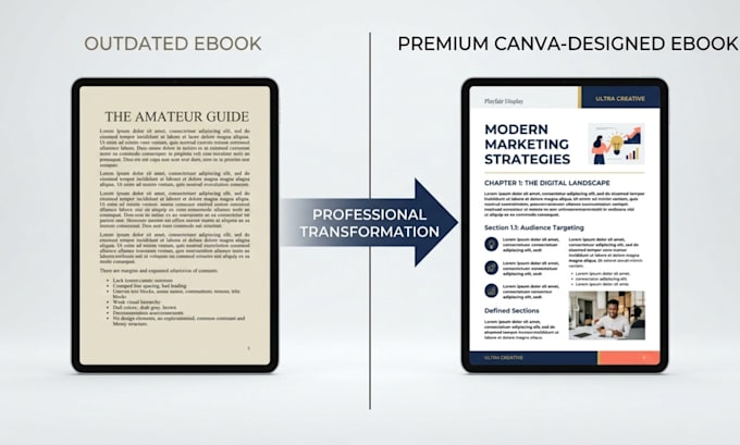 do canva ebook design canva workbook pdf lead magnet canva cover design