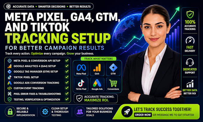 setup meta pixel conversion API ga4 GTM woocommerce tracking tiktok meta pixel