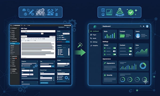 build a custom wordpress plugin for your specific business logic