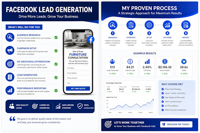 create and manage facebook lead generation ads