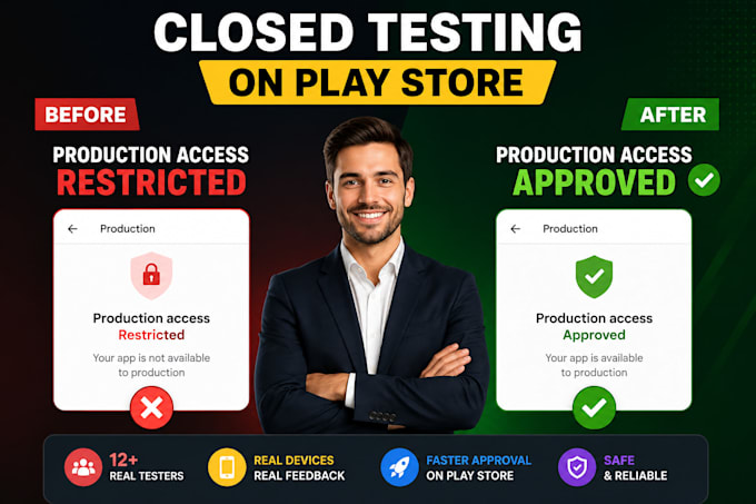 provide 12 testers for google play closed testing 14 days