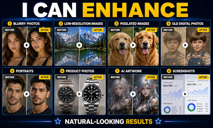 upscale, sharpen, and enhance blurry photos with ai