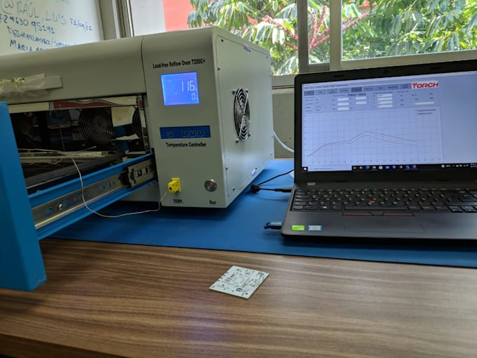 do the firmware you need for your project